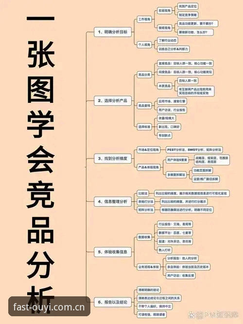 2026欧亿体育竞品对比评测 2026欧亿体育竞品对比评测:谁更值得选?多维度拆解告诉你答案
